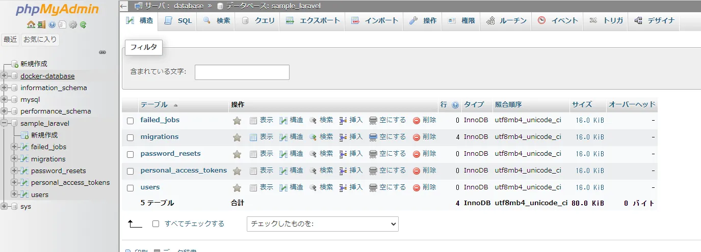 phpMyAdmin