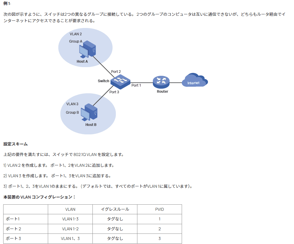 設定マニュアル.png